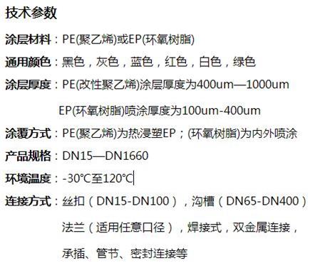 龙岩给水涂塑复合钢管技术参数